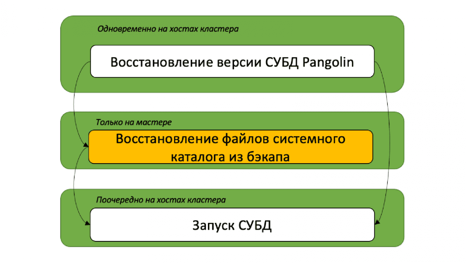 0fac82fdfa368a634e8f0ee161eb0595.png