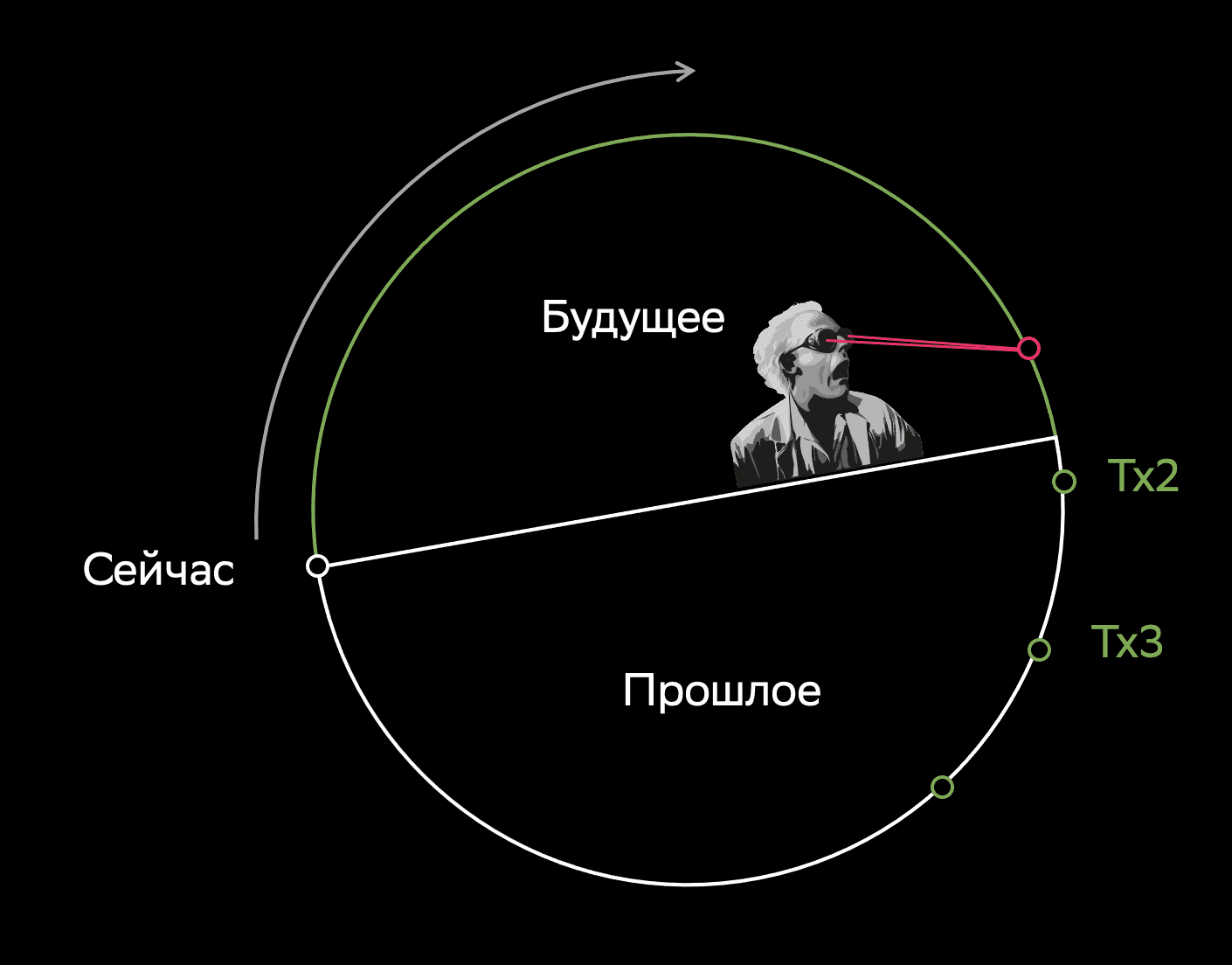eda318d19ad514394ce77fd0de6e4737.png