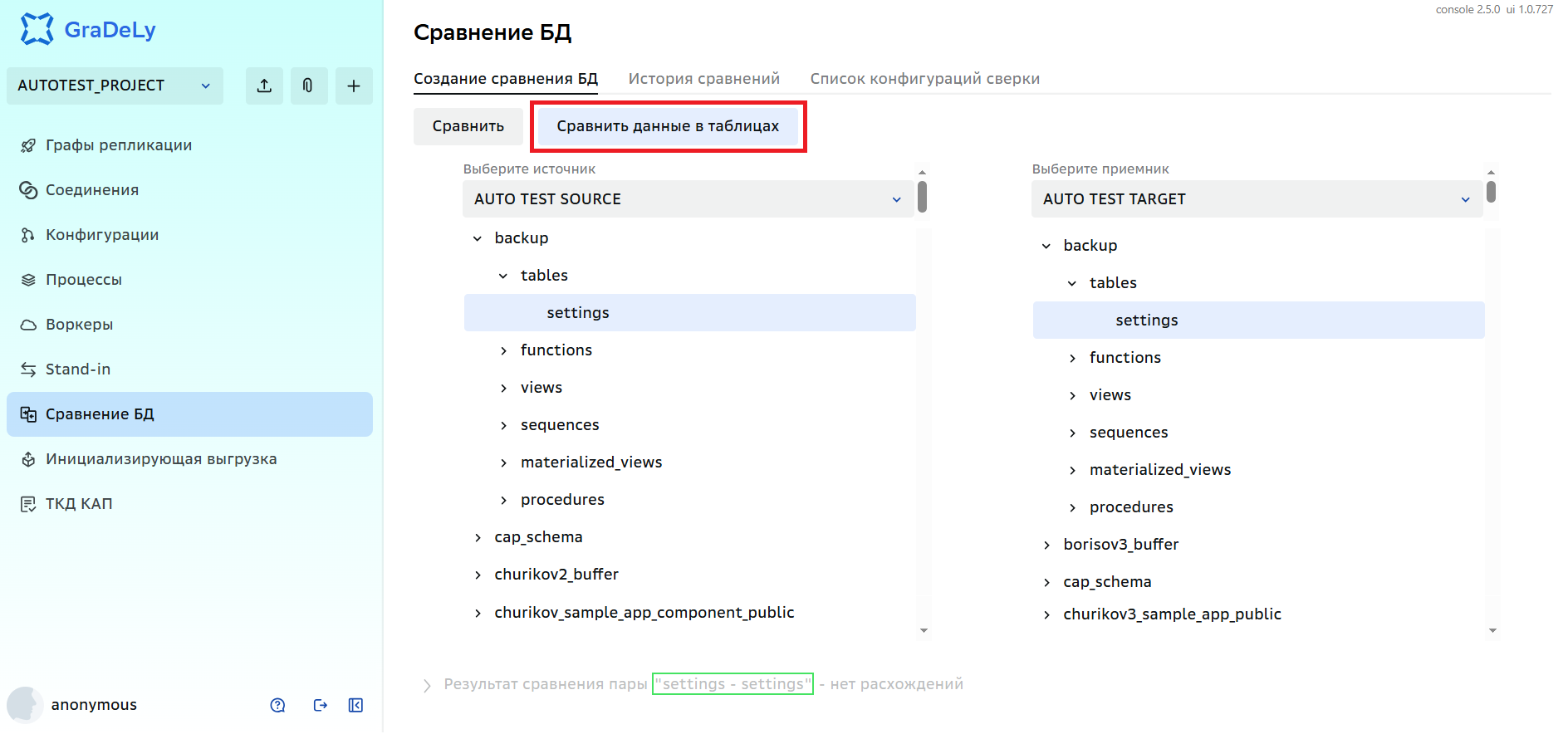 Сравнение БД, Сравнение данных в таблицах