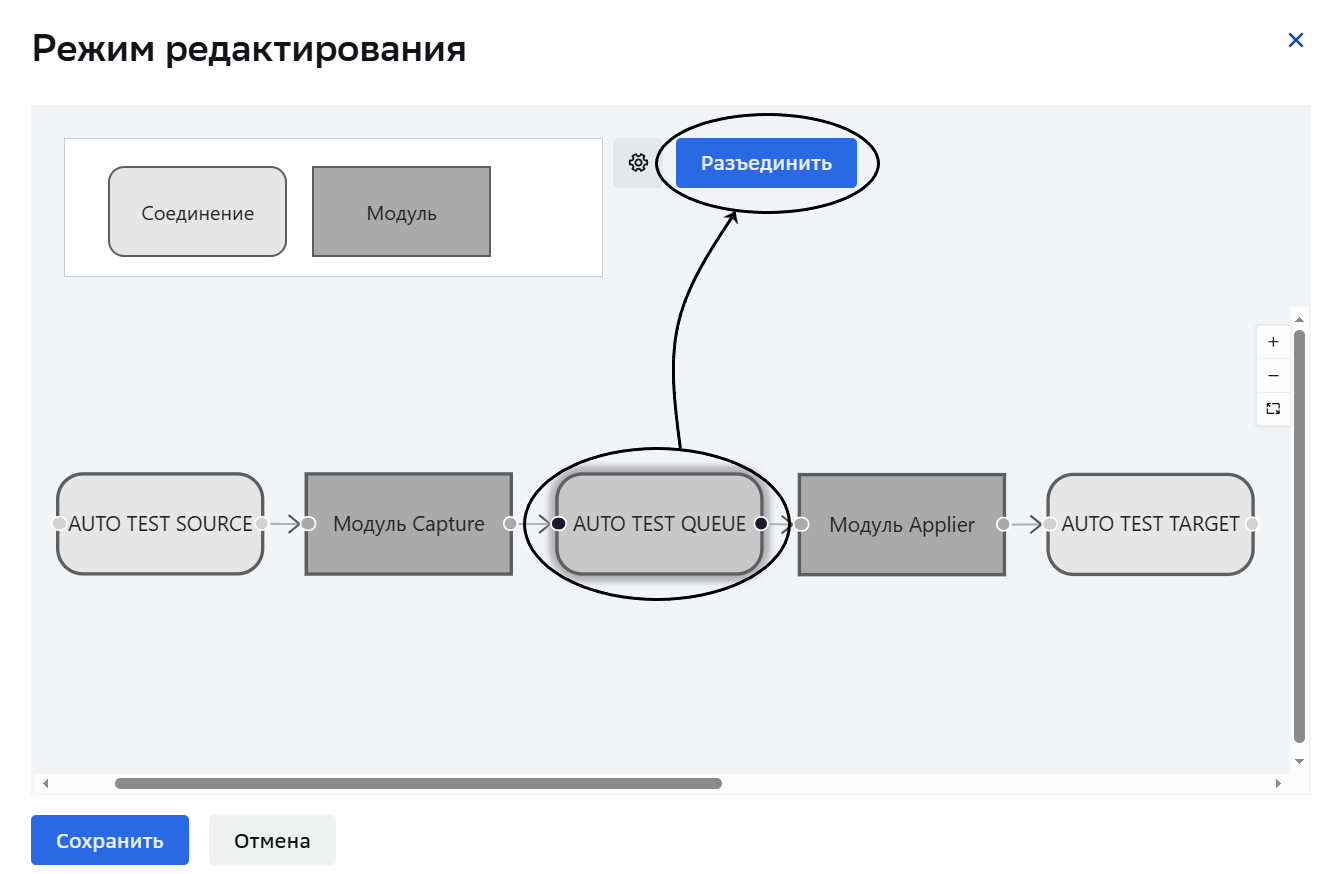 Графы репликации, Редактирование графа репликации