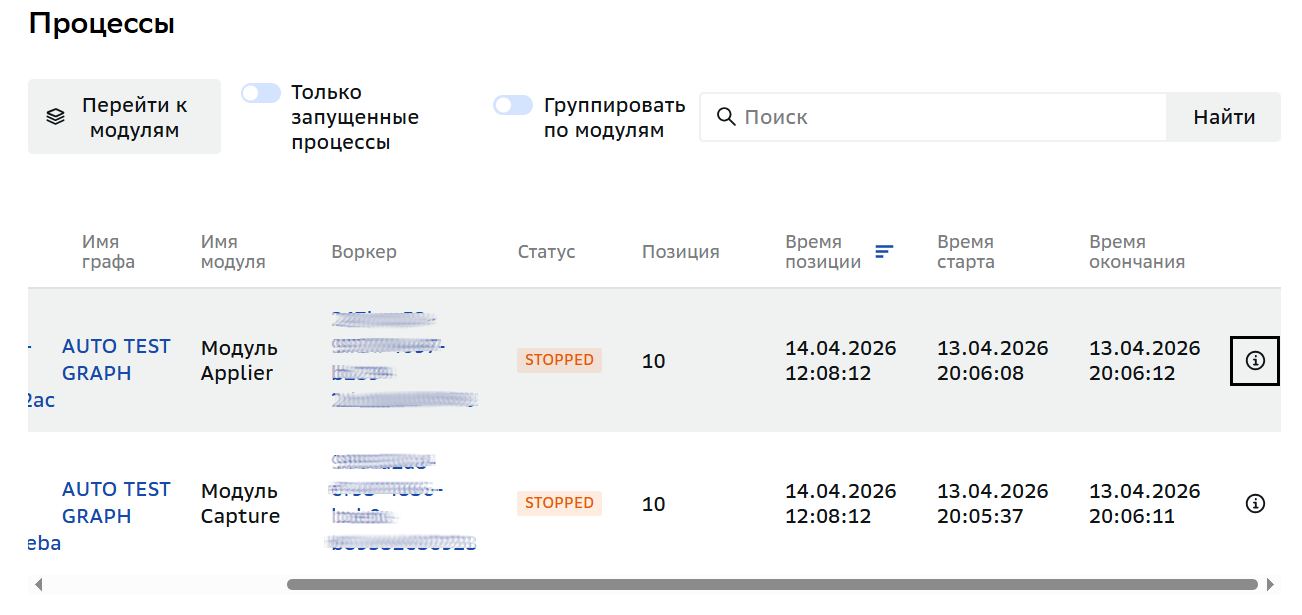 Процессы, Просмотр События