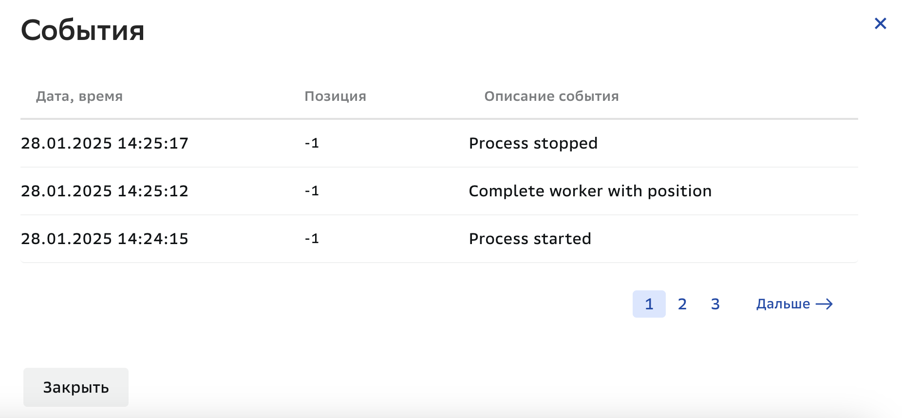 Процессы, События