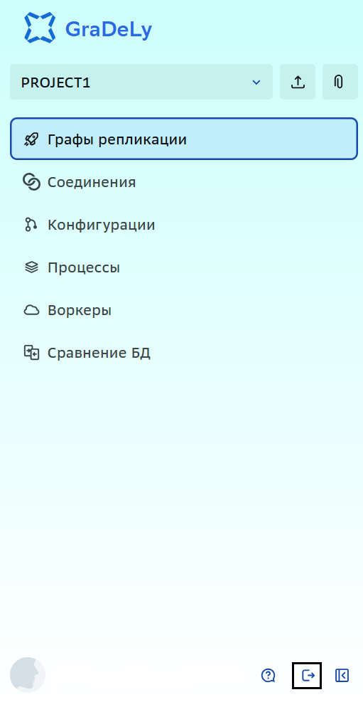 Доступ
