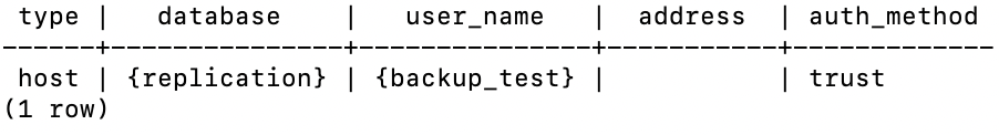 Создание резервной копии, basebackup